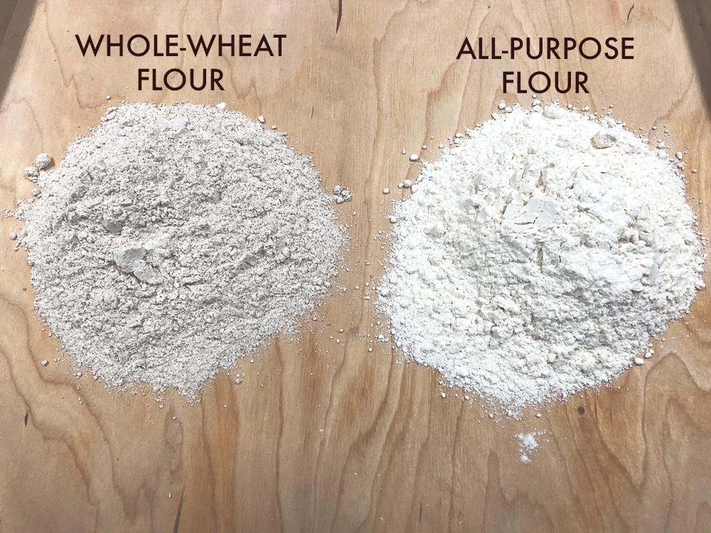 European flour
what makes different